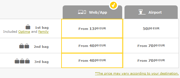 vueling check in baggage cost