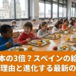 スペインの学校で給食を食べる子供たち。日本の3倍と言われる高額な給食費の理由と進化する食育を解説するブログ記事のアイキャッチ画像