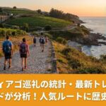 ポルトガルの道を歩く巡礼者と画像の隅に、右肩上がりの折れ線グラフや円グラフのイラストを透過で入れ、「データ分析記事であること」を視覚的に伝えるアイキャッチ画像