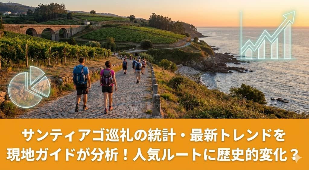 ポルトガルの道を歩く巡礼者と画像の隅に、右肩上がりの折れ線グラフや円グラフのイラストを透過で入れ、「データ分析記事であること」を視覚的に伝えるアイキャッチ画像