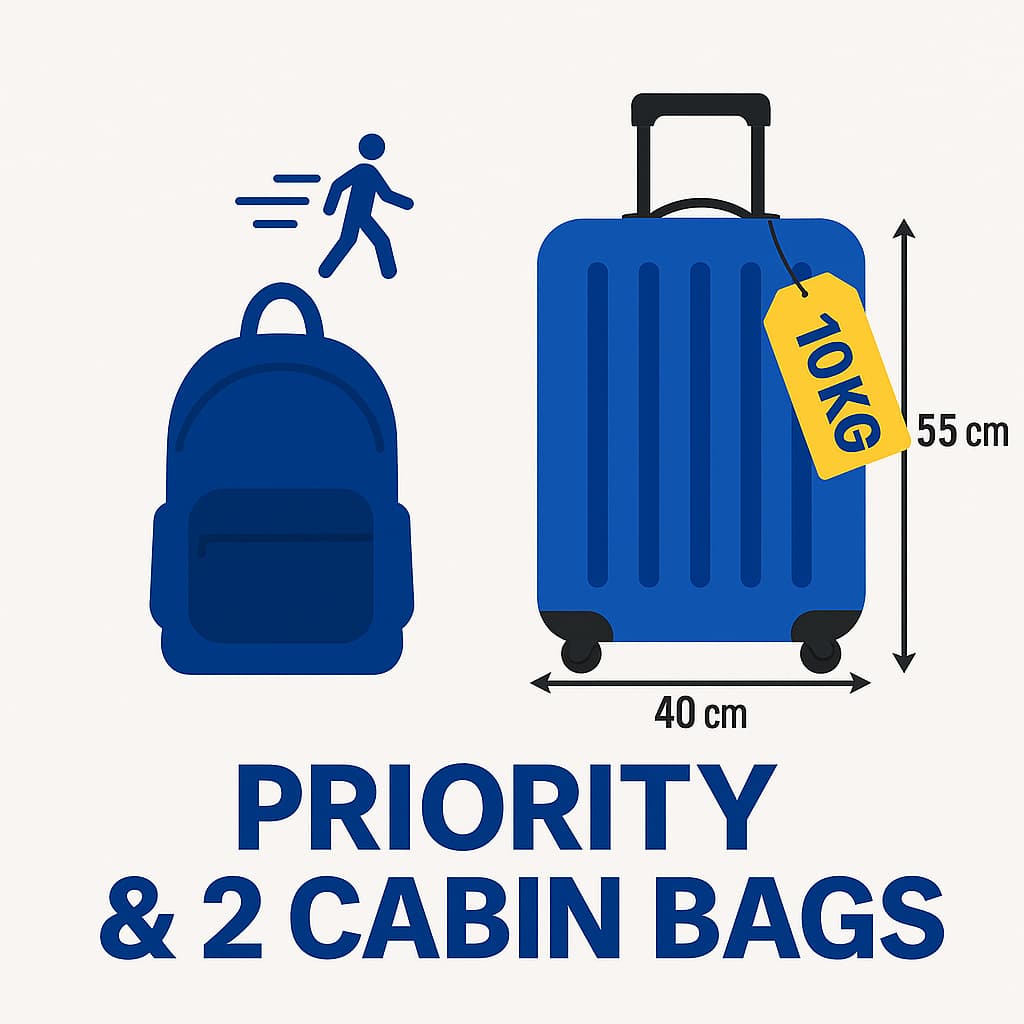 ライアンエアーの優先搭乗と機内持ち込み2個