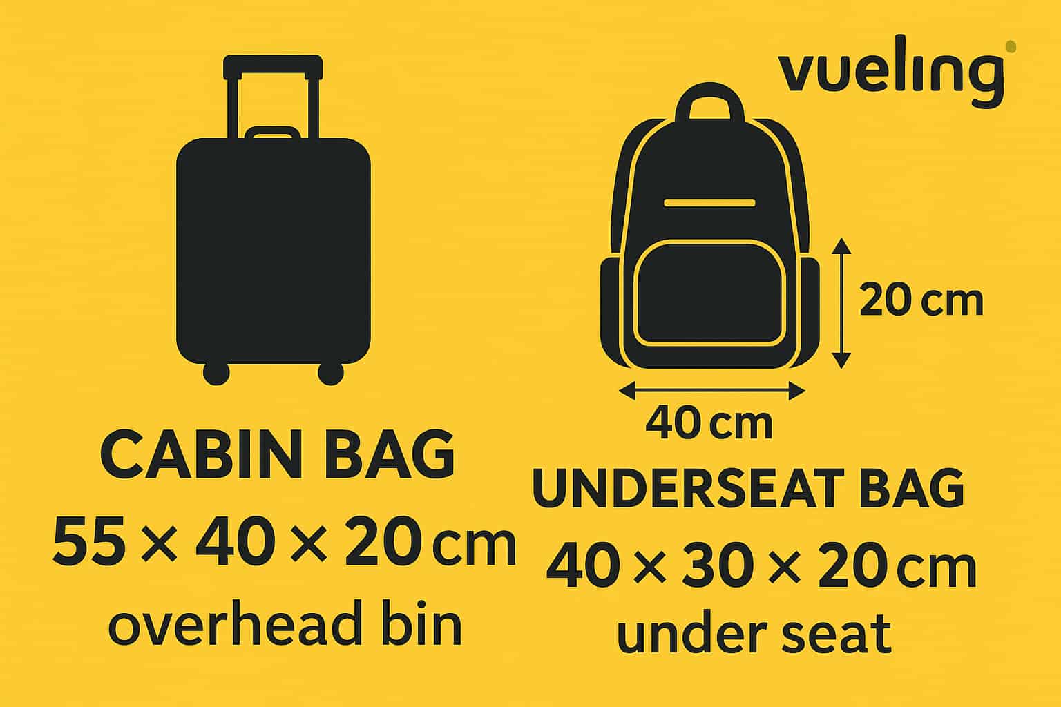 ブエリング航空のキャビンバッグと座席下手荷物のサイズ比較図