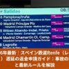 スペイン鉄道Renfe（レンフェ）ブルゴス駅の遅延表示掲示板。2026年の事故後の最新返金ルールと申請手順をガリシア州公認ガイドが解説するブログ記事のアイキャッチ画像。
