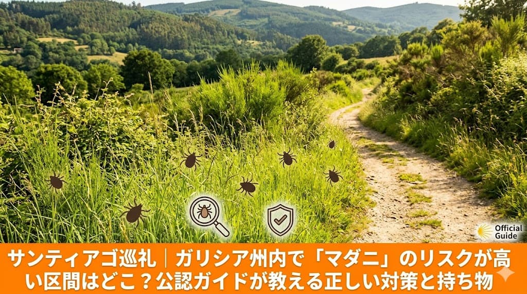 サンティアゴ巡礼沿いの草むらの風景に、マダニのシルエットと拡大鏡、盾のアイコンが重なり、下部のオレンジ色の帯に白い文字で「サンティアゴ巡礼｜ガリシア州内で「マダニ」のリスクが高い区間はどこ？公認ガイドが教える正しい対策と持ち物」というブログタイトルが書かれた、記事のアイキャッチ画像。